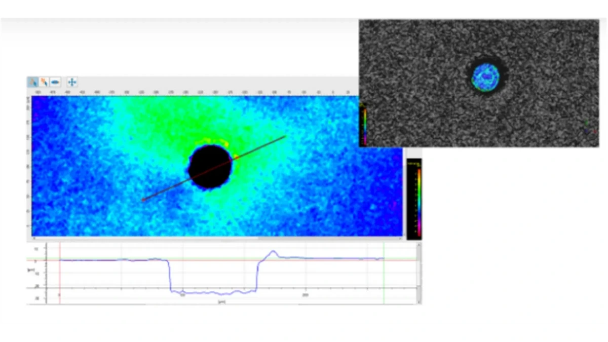 Topografía de una microvía y evaluación de rugosidad