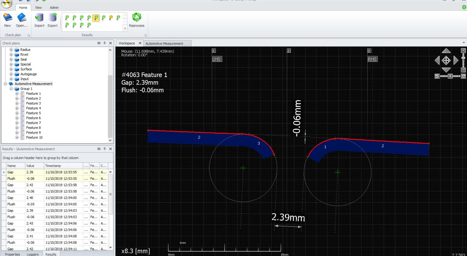 Perfil medido y resultados en SPC3d